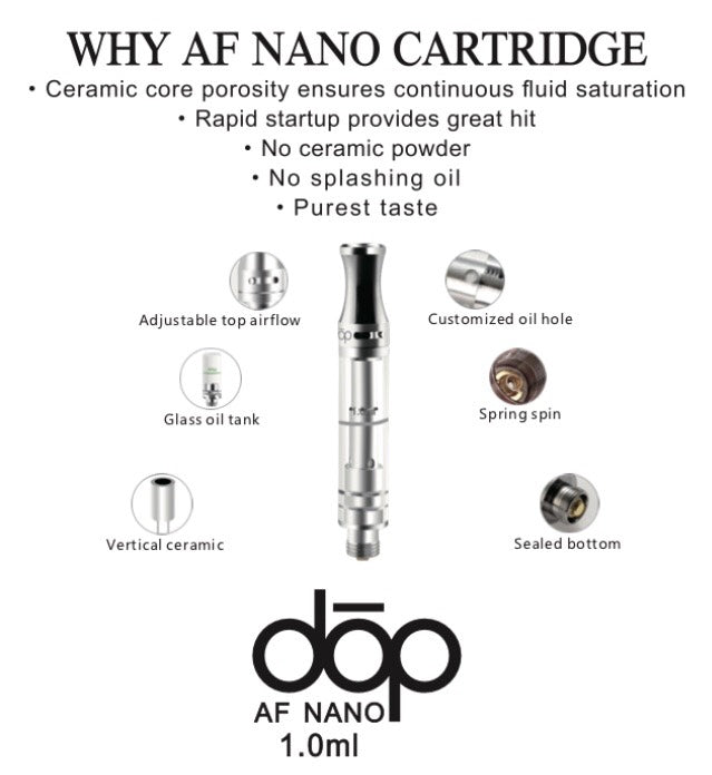 dōp® af nano cartridge